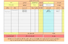 فایل اکسل فرمول نویسی شده حسابداری شرکتی با قابلیت شخصی سازی