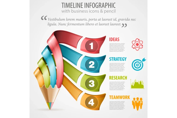 اینفوگرافیک مراحل انجام کار و تحقیقات