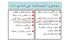 پاورپوینت آسیب شناسی خانواده      تعداد اسلاید : 43      نسخه کامل✅