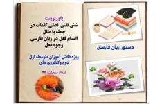پاورپوینت شش نقش اصلی کلمه در جمله همراه با مثال