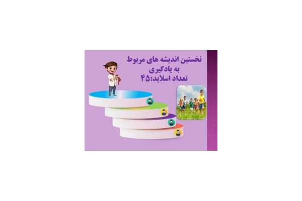 نخستین اندیشه های مربوط به یادگیری