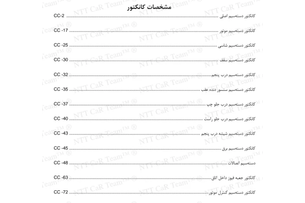 جزوه مشخصات کانکتورهای خودروی جک S5
