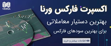 ads