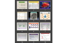 پاورپوینت هپاتیت حاد ویرال Hepatitis A-B & D Viruses