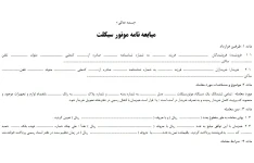 دانلود مبایعه نامه موتور سیکلت  PDF,WORD,A3