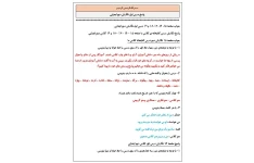 پاسخ درس اول نگارش دوم ابتدایی (کتابخانه ی کلاس ما)