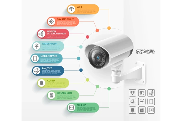 قالب اینفوگرافیک