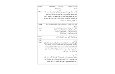 طرح درس روزانه جمع و تفریق ریاضی اول دبستان