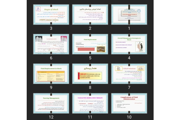 پاورپوینت Shock and Multiple Organ Dysfunction Syndrome and Nursing Care(3)