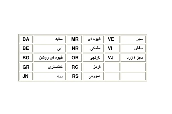 جزوه نقشه سیم کشی فن زانتیا