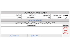 فایل خام طرح درس روزانه بر اساس طرح درس ملی (دبستان)