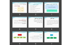 پاورپوینت خودآگاهی و عوامل موثر بر آن