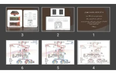 پاورپوینت شيشه بالا بر 405 ، پرايد