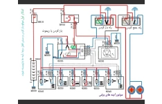 پاورپوینت ابتکار برق خودرو