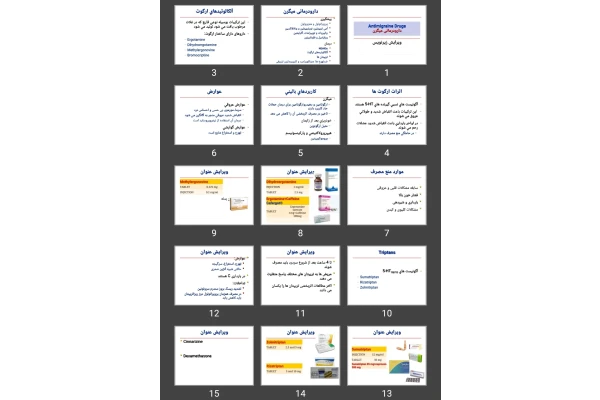 پاورپوینت Antimigraine Drugs دارودرمانی میگرن و نقرس