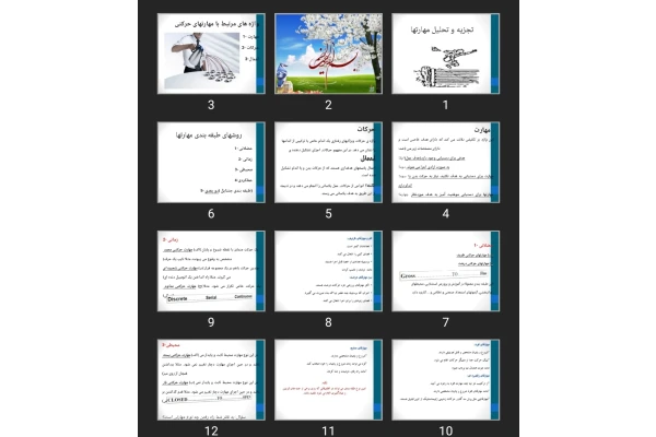 پاورپوینت تجزیه و تحلیل مهارت ها