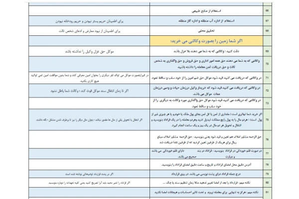 هشتاد نکته میلیاردی در خرید ملک سند ثبتی