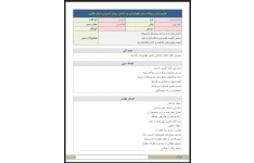 طرح درس روزانه درس هوشیاری بر اساس روش تدریس بارش فکری