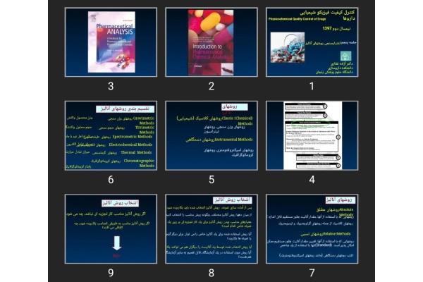 پاورپوینت اعتبارسنجی روش های آناليز داروها