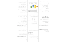 تکالیف درس به درس فارسی پایه سوم دبستان
