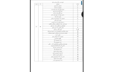 طرح درس سالانه ریاضی ششم دبستان