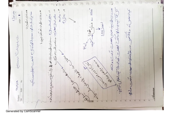 📝جزوه: برنامه ریزی بافت فرسوده          🖊استاد: اسماعیلی          🏛 دانشگاه آزاد شاهرود                (نسخه کامل)✅