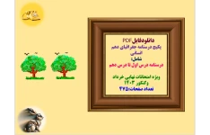 پکیج درسنامه جغرافیای دهم انسانی  شامل:  درسنامه درس اول تا درس دهم