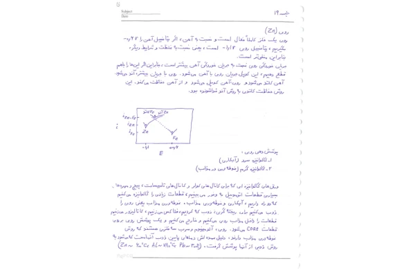 📝جزوه: پوشش روی          🖊ارسالی اعضا                 (نسخه کامل)✅