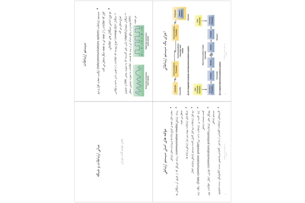 📝جزوه: سیستم ارتباطات