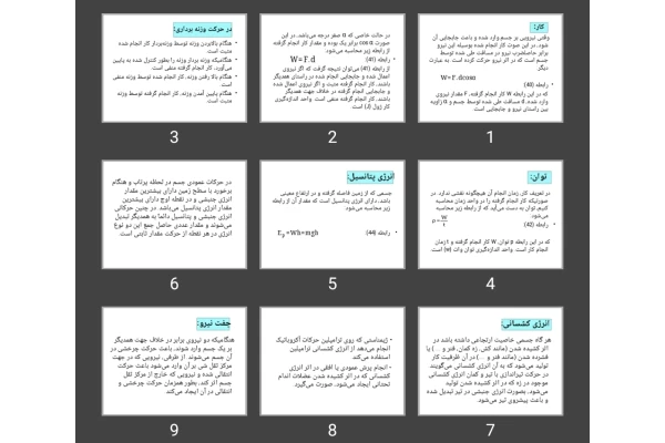 پاورپوینت اهرم ها