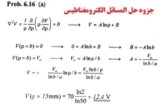 جزوه حل المسائل الکترومغناطیس از سادیکو | تایپی pdf