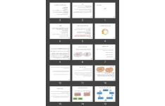 پاورپوینت انگیزش