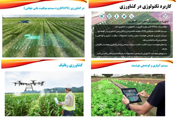 فناوری اطلاعات در کشاورزی