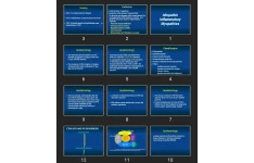 پاورپوینت Idiopathic Inflammatory Myopathies