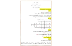 پاسخ سوالات نگارش ششم ابتدایی درس یازدهم (شهدا خورشیدند)