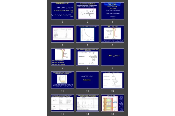 پاورپوینت کلیرانس کلیه و اندازه گیری آن، مکانیزم های باز جذب توبولی  دیورتیک ها