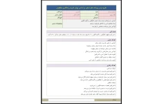 طرح درس روزانه شعر سخن بر اساس روش تدریس یادگیری معکوس