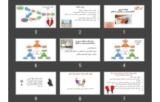 پاورپوینت کارگاه آموزشی تنظیم هیجان در پیشگیری از طلاق