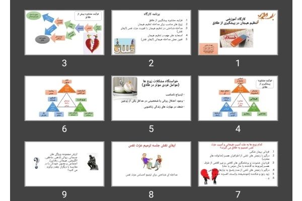 پاورپوینت کارگاه آموزشی تنظیم هیجان در پیشگیری از طلاق