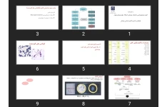 پاورپوینت روش‌های مختلف شمارش باکتری‌ها و کشت انواع استافیلوکوک‌ها