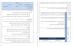 طرح درس روزانه مطالعات اجتماعی سال سوم ابتدایی درس مقررات خانه ما (درس نهم کتاب) بصورت فایل word  قابل ویرایش مطابق تصویر