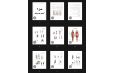 جزوه بدنسازی کار با دستگاه