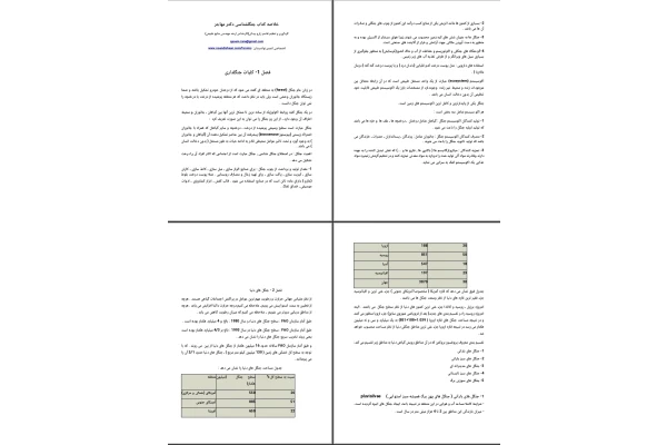خلاصه کتاب جنگلشناسی دکتر مهاجر