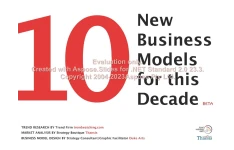 پاورپوینت ده مدل جدید کسب و کار برای این دهه      تعداد اسلاید : 81      نسخه کامل✅
