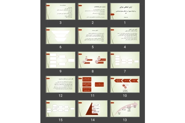 پاورپوینت آرای اخلاقی غزالی