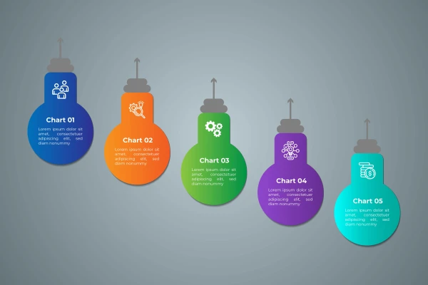 اینفوگرافیک مراحل انجام کار و تحقیقات