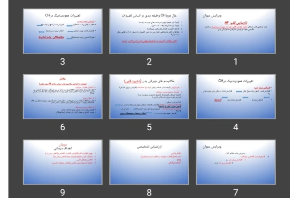 پاورپوینت نارسایی قلب HF