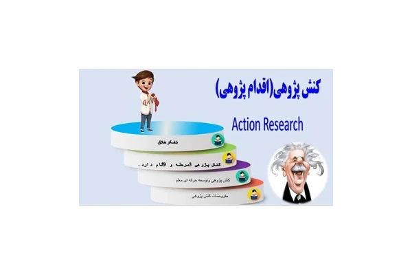 کنش پژوهی یا اقدام پژوهی Action Research