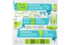 اینفوگرافیک مراحل انجام کار و تحقیقات