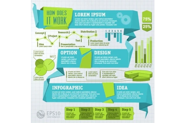 اینفوگرافیک مراحل انجام کار و تحقیقات